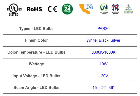 Architectural Grade Circadian Dim to Warm PAR20 Recessed Light Bulb