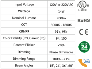 Architectural Grade Circadian Dim to Warm PAR30 Recessed Light